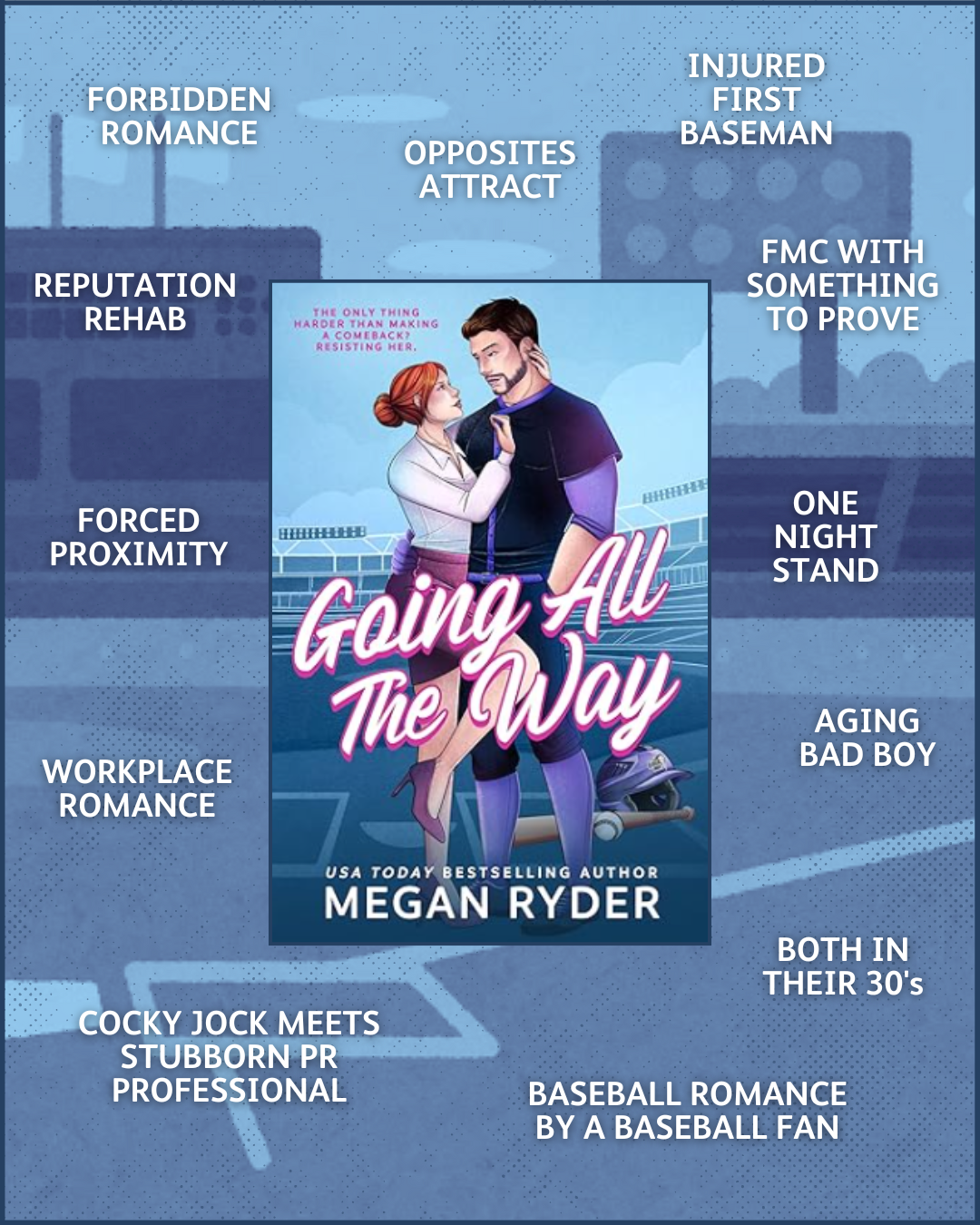 Going All The Way Signed Paperback